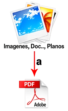 Más productos SCANNER