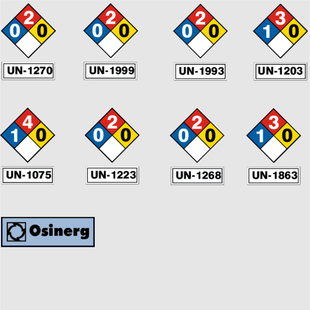 NFPA